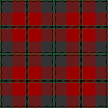  Tartan Ekose İskoç Dikişsiz Desen. 