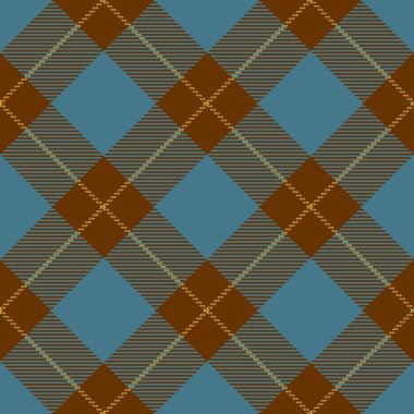  Tartan Ekose İskoç Dikişsiz Desen. 