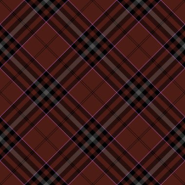 Tartan Ekose İskoç Dikişsiz Desen.