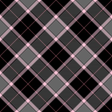 Tartan Ekose İskoç Dikişsiz Desen.