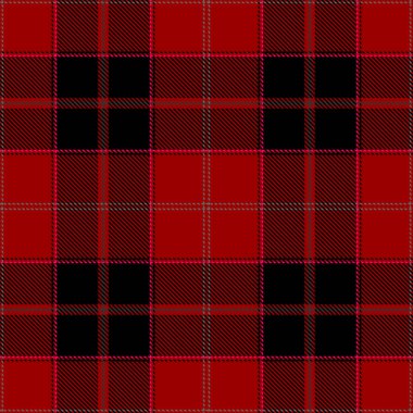 Tartan Ekose İskoç Dikişsiz Desen.