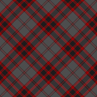 Tartan Ekose İskoç Dikişsiz Desen.