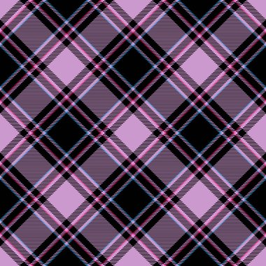 Tartan Ekose İskoç Dikişsiz Desen.