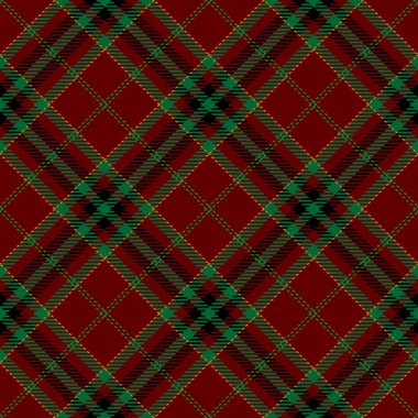 Tartan Ekose İskoç Dikişsiz Desen.