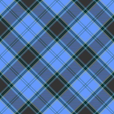 Tartan Ekose İskoç Dikişsiz Desen.