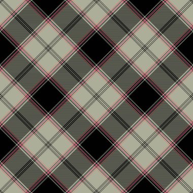 Tartan Ekose İskoç Dikişsiz Desen.