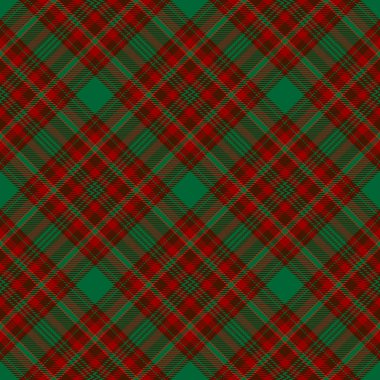 Tartan Ekose İskoç Dikişsiz Desen.