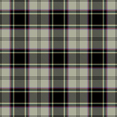 Tartan Ekose İskoç Dikişsiz Desen.