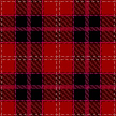 Tartan Ekose İskoç Dikişsiz Desen.