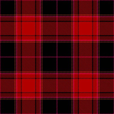 Tartan Ekose İskoç Dikişsiz Desen.