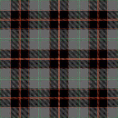 Tartan Ekose İskoç Dikişsiz Desen.