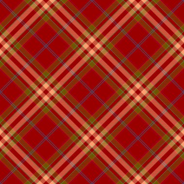 Tartan Ekose İskoç Dikişsiz Desen.