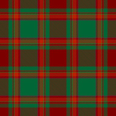 Tartan Ekose İskoç Dikişsiz Desen.
