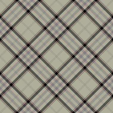Tartan Ekose İskoç Dikişsiz Desen.