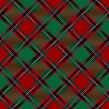 Tartan Ekose İskoç Dikişsiz Desen.