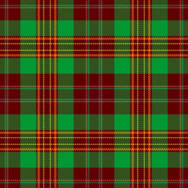 Tartan Ekose İskoç Dikişsiz Desen.