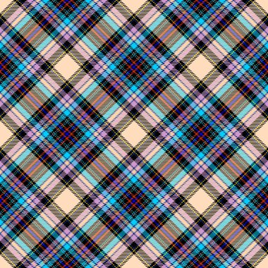 Tartan Ekose İskoç Dikişsiz Desen.