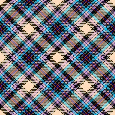 Tartan Ekose İskoç Dikişsiz Desen.