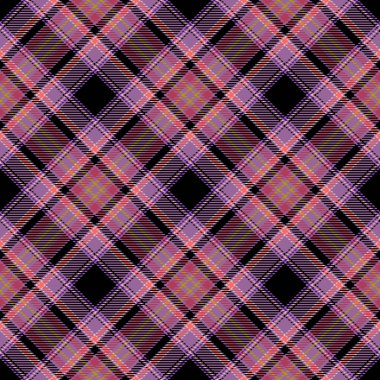 Tartan Ekose İskoç Dikişsiz Desen. 