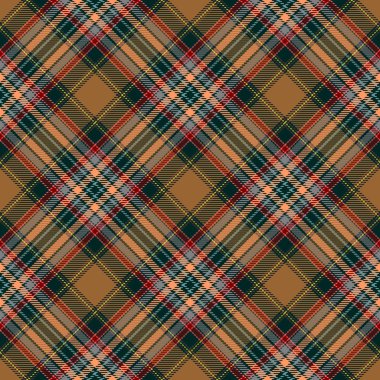 Tartan Ekose İskoç Dikişsiz Desen. 
