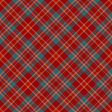 Tartan Ekose İskoç Dikişsiz Desen. 