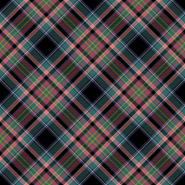 Tartan Ekose İskoç Dikişsiz Desen. 