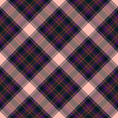 Tartan Ekose İskoç Dikişsiz Desen. 