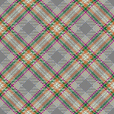 Tartan Ekose İskoç Dikişsiz Desen. 