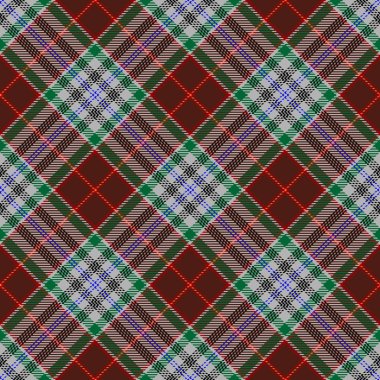  Tartan Ekose İskoç Dikişsiz Desen. 