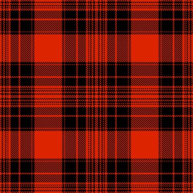  Tartan Ekose İskoç Dikişsiz Desen. 