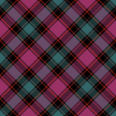  Tartan Ekose İskoç Dikişsiz Desen. 