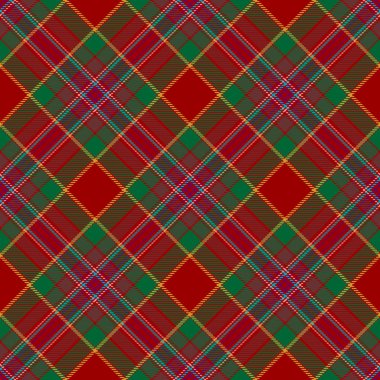  Tartan Ekose İskoç Dikişsiz Desen. 