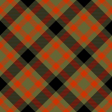  Tartan Ekose İskoç Dikişsiz Desen. 