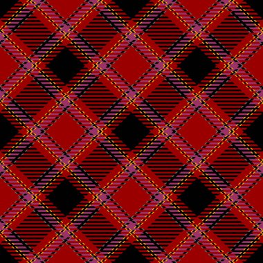 Tartan Ekose İskoç Dikişsiz Desen. 