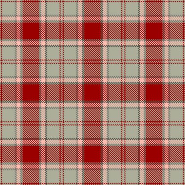 Tartan Ekose İskoç Dikişsiz Desen. 