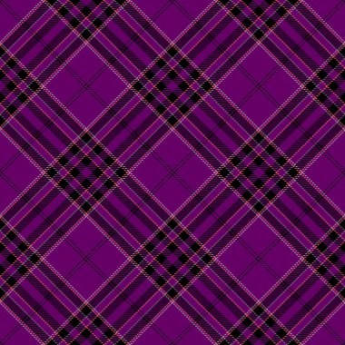 Tartan Ekose İskoç Dikişsiz Desen. 