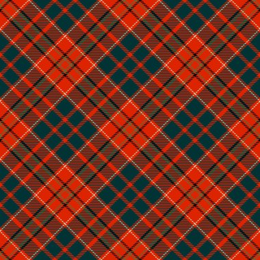 Tartan Ekose İskoç Dikişsiz Desen. 