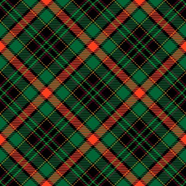 Tartan Ekose İskoç Dikişsiz Desen. 