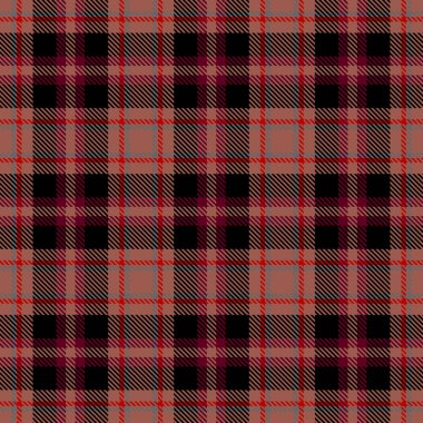 Tartan Ekose İskoç Dikişsiz Desen. 