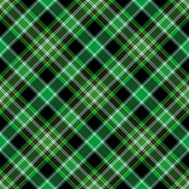 Tartan Ekose İskoç Dikişsiz Desen. 