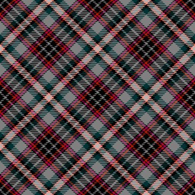 Tartan Ekose İskoç Dikişsiz Desen. 