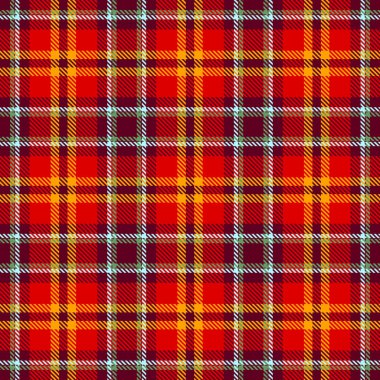Tartan Ekose İskoç Dikişsiz Desen. 