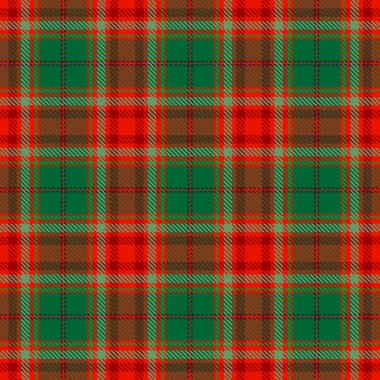 Tartan Ekose İskoç Dikişsiz Desen. 