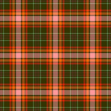 Tartan Ekose İskoç Dikişsiz Desen. 