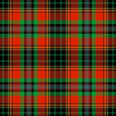 Tartan Ekose İskoç Dikişsiz Desen. 