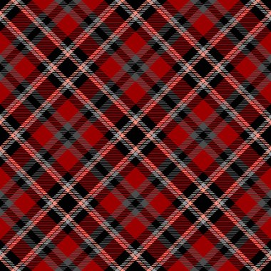 Tartan Ekose İskoç Dikişsiz Desen. 