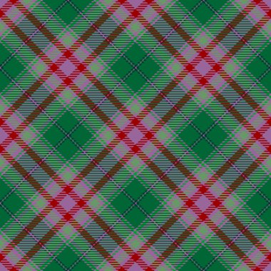  Tartan Ekose İskoç Dikişsiz Desen. 