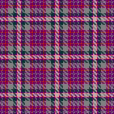  Tartan Ekose İskoç Dikişsiz Desen. 