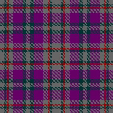  Tartan Ekose İskoç Dikişsiz Desen. 