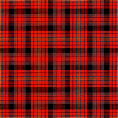  Tartan Ekose İskoç Dikişsiz Desen. 